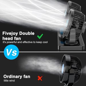 Portable 12V/24V Car Mini Fan | Dual-Speed Cooling Fan with 360° Rotation | Low Noise | Energy Efficient | Ideal for Cars, Trucks & Buses in UAE