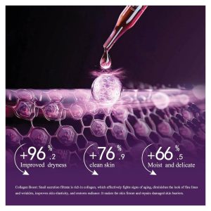 Sadoer Snail Facial Care Kit | 6-Piece Collagen Set | Deep Moisturizing & Youthful Skin Treatment