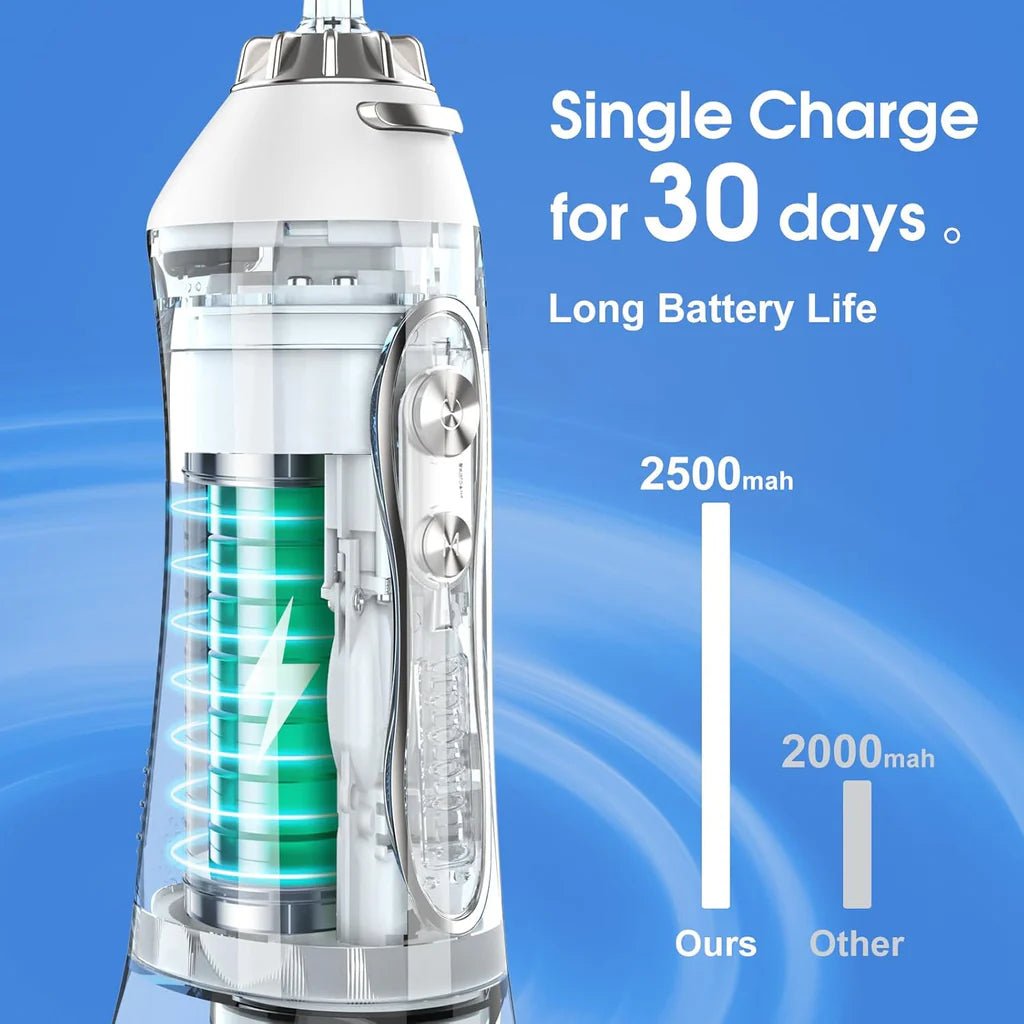 H2ofloss Water Flosser Professional Cordless Dental Oral Irrigator - Anam Official Store