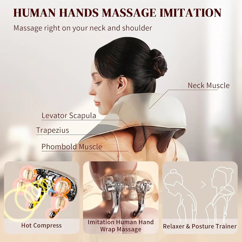 Neck Massager , Back Massager with Heat - Anam Official Store